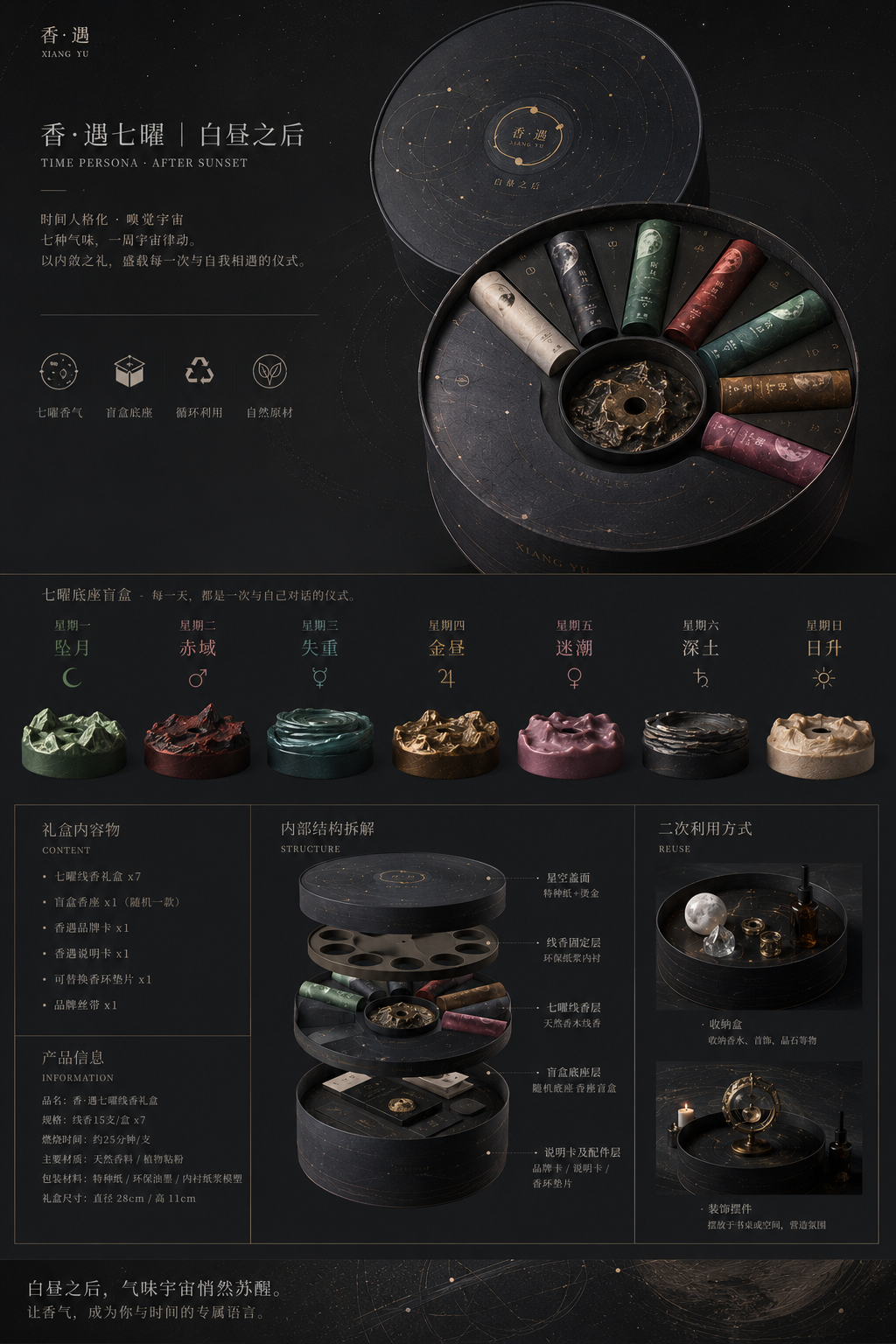 香遇七曜线香礼盒打开状态
